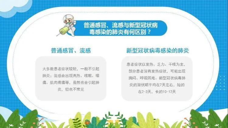 【线上微党课】普及抗疫知识 弘扬抗疫精神普及抗疫知识 弘扬抗疫精神