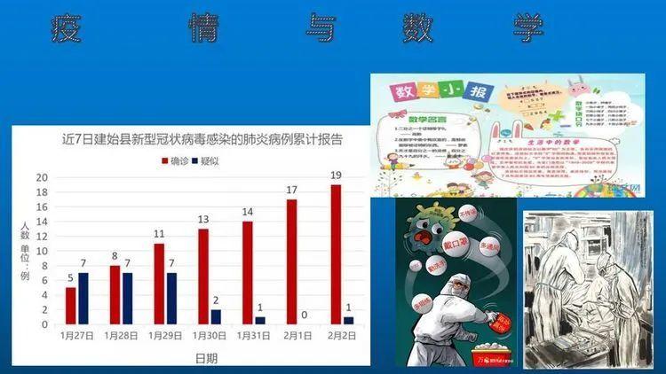 【线上学习分享】五年级一周课程小结