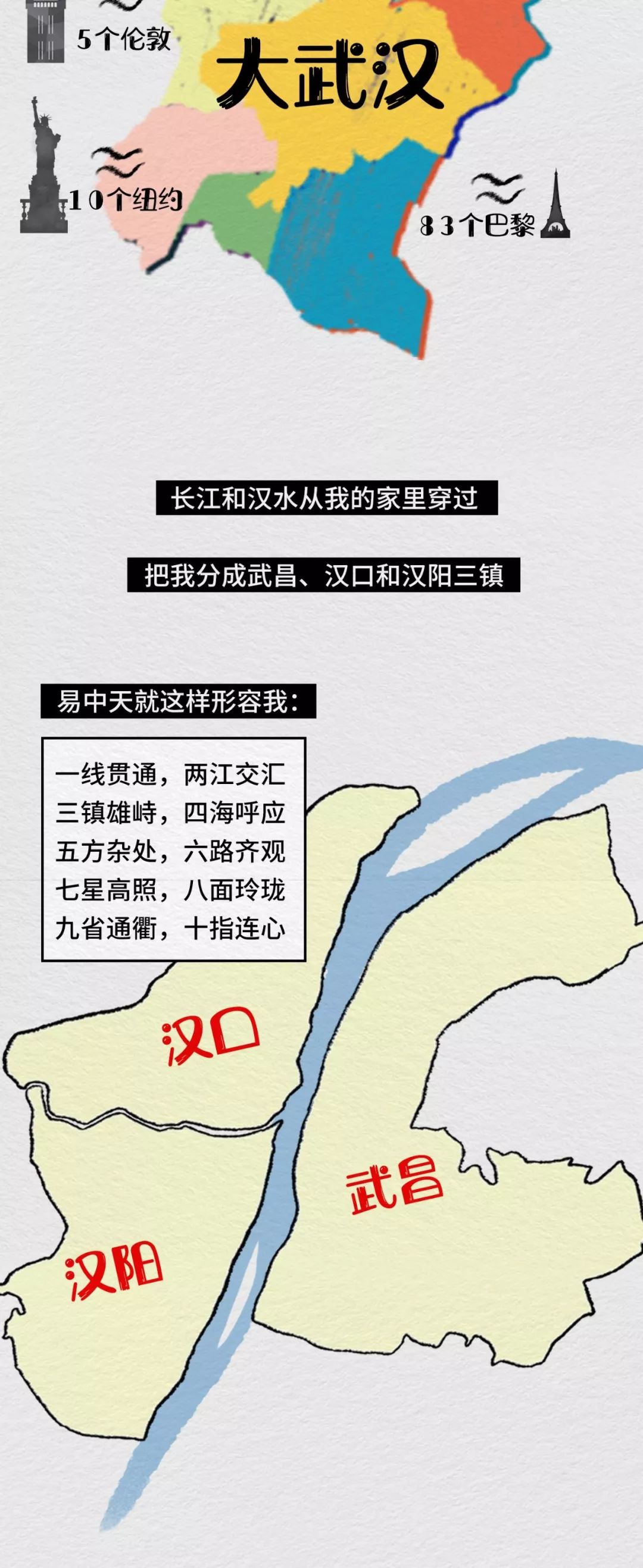 【特别关注】明天，武汉重启！关于武汉，请把这些人、这些事、这份情讲给孩子听