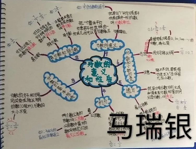 【线上学习分享】在线教学守岗位 扎根教育抗疫情 ——五华外小五年级线上教学小结
