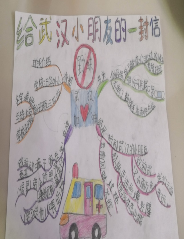 【语文教研简讯】五华外小语文组第五次线上教研活动 【语文教研简讯】五华外小语文组第五次线上教研活动