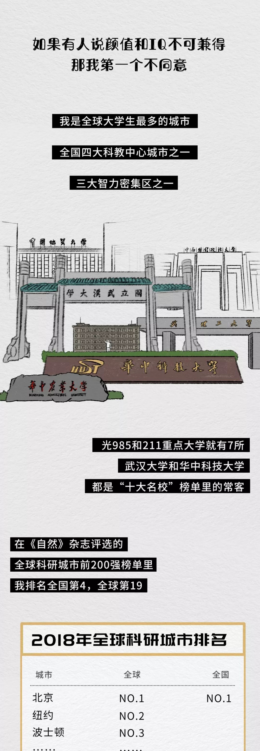 【特别关注】明天，武汉重启！关于武汉，请把这些人、这些事、这份情讲给孩子听