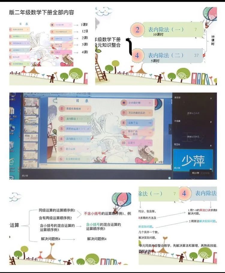 【教研简讯】同心同愿 同抗疫情 ——五华外小“停课不停学”教师线上教研活动(第六期) 【教研简讯】同心同愿 同抗疫情 ——五华外小“停课不停学”教师线上教研活动(第六期)