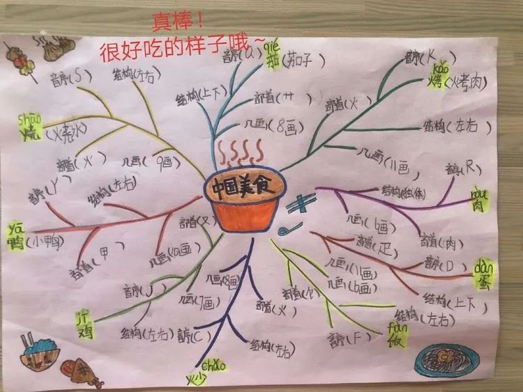 【德育课堂】“停课不停学”,师生成长不停歇 【德育课堂】“停课不停学”,师生成长不停歇