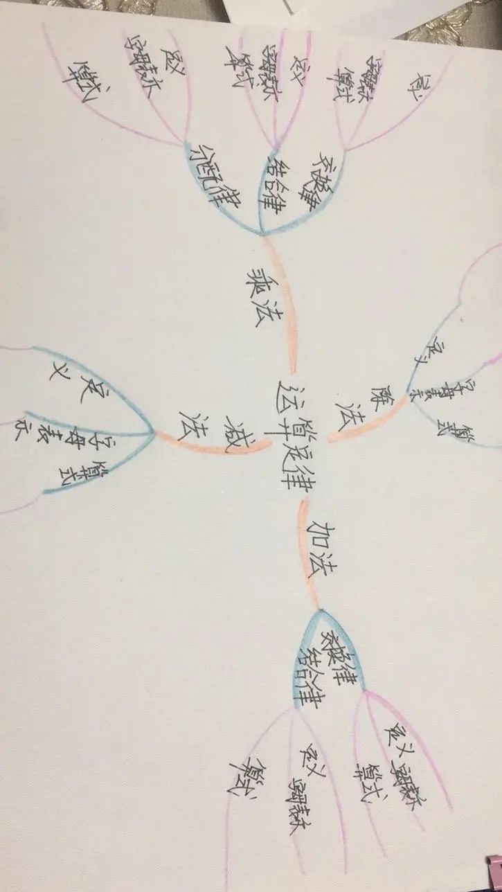 【线上家长会】静待春暖花开,重返我们的校园——五华外小四(2)班第九周线上家长交流会 【线上家长会】静待春暖花开,重返我们的校园——五华外小四(2)班第九周线上家长交流会