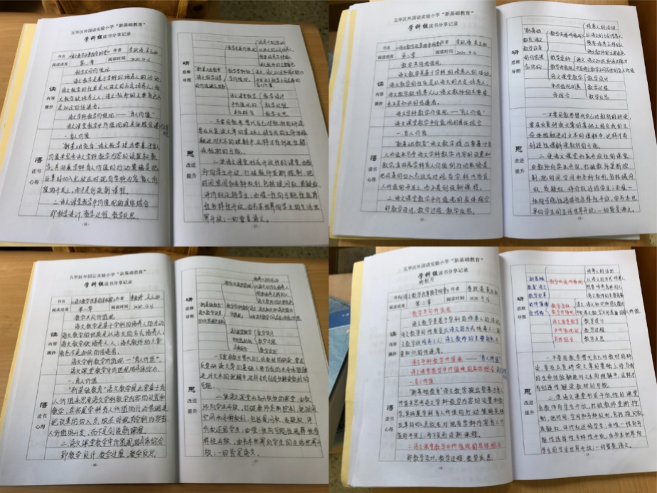 【语文教研简讯】五华外小语文教研工作简讯2020年第7期
