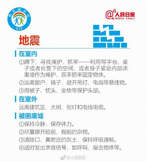 【512全国防灾减灾日】防灾知识请查收！