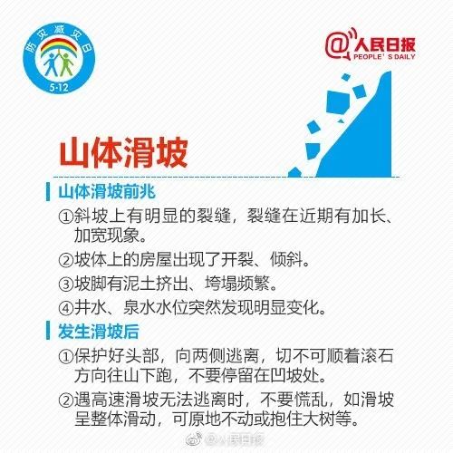 【512全国防灾减灾日】防灾知识请查收！