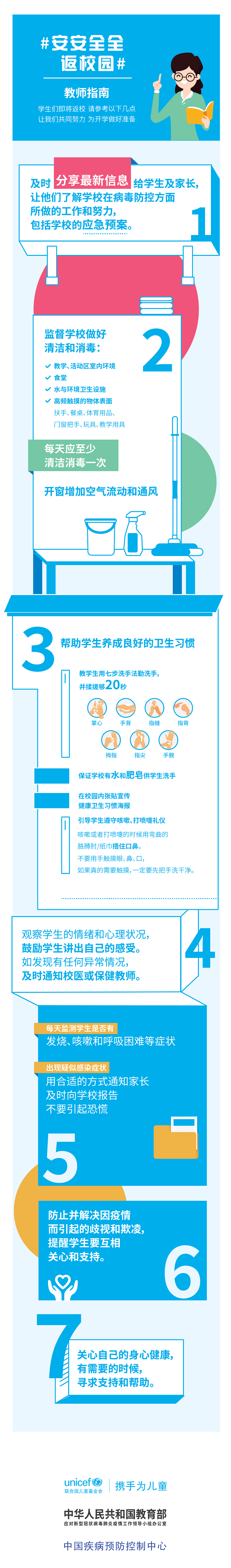 【新冠肺炎防控教师指南】安安全全返校园