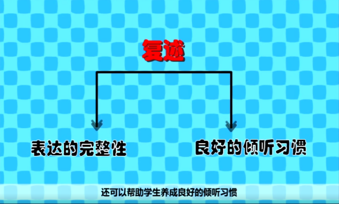 【专科教研简讯】五华外小专科组工作简讯2020年第15期