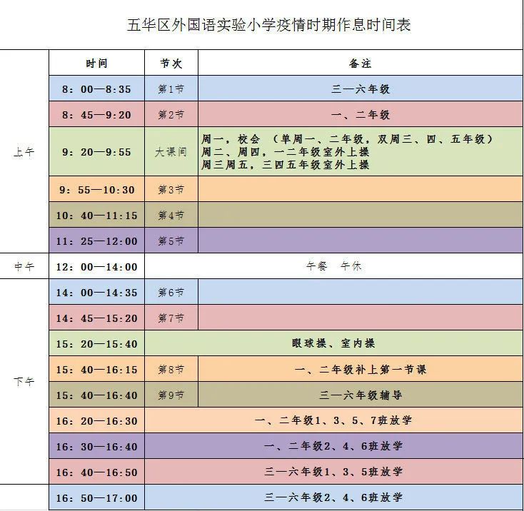 【家长须知】五华外小告家长书——未雨绸缪抗疫情 事无巨细迎开学 【家长须知】五华外小告家长书——未雨绸缪抗疫情 事无巨细迎开学