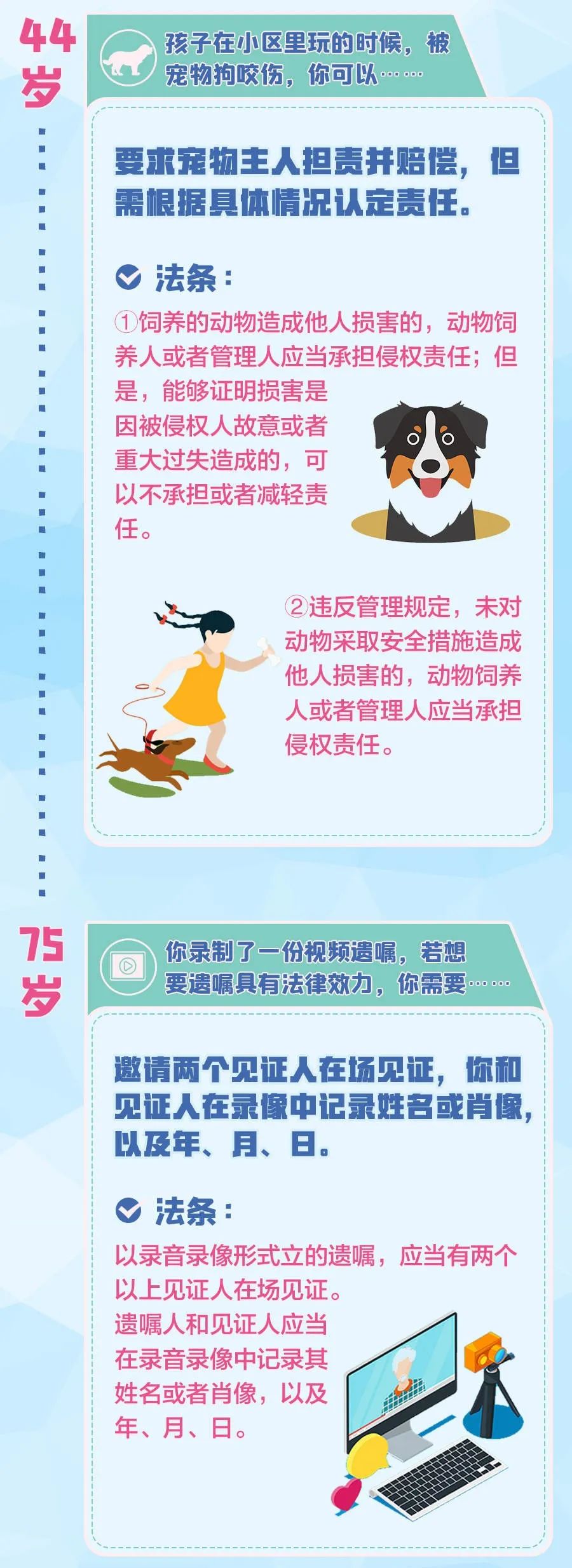 【普法课堂】全是考点！老师家长怎么给孩子讲民法典？ 一共分5步！