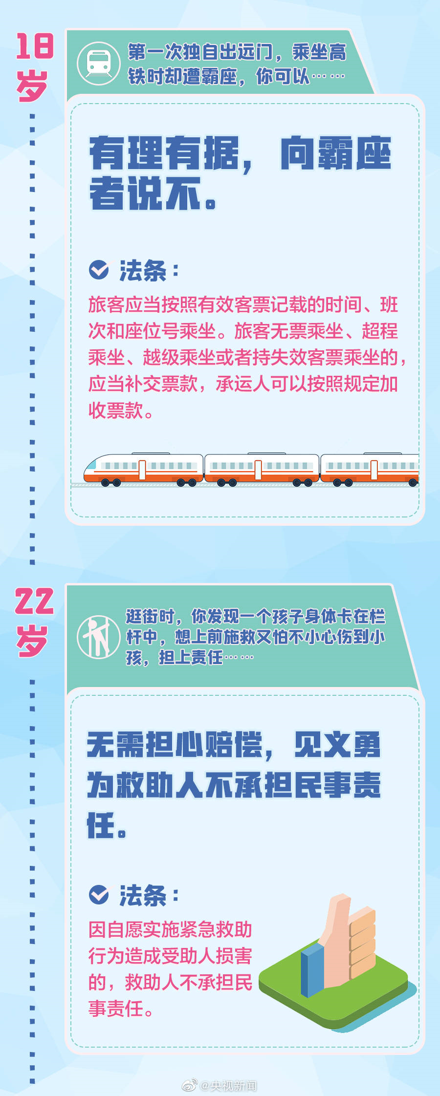 【普法课堂】全是考点！老师家长怎么给孩子讲民法典？ 一共分5步！