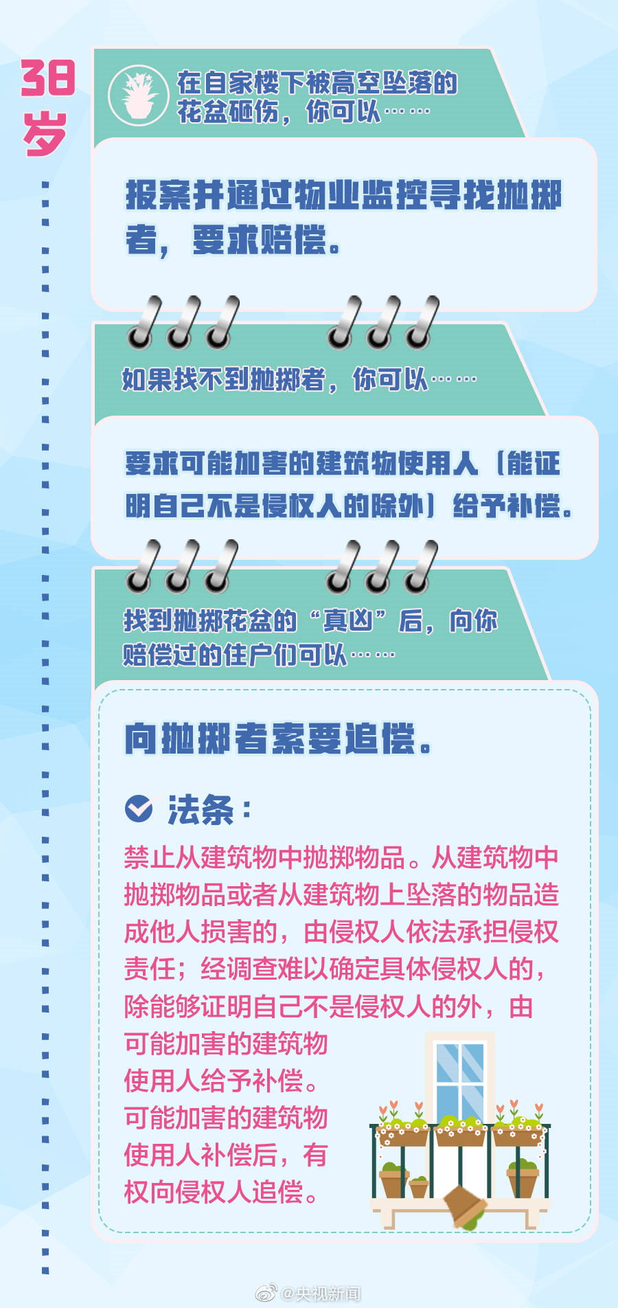 【普法课堂】全是考点！老师家长怎么给孩子讲民法典？ 一共分5步！