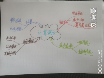 【生命·实践】五华外小数学教研组第二周活动 【生命·实践】五华外小数学教研组第二周活动
