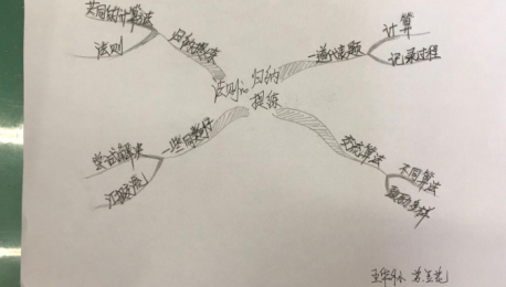 【生命·实践】五华外小数学教研组第二周活动 【生命·实践】五华外小数学教研组第二周活动