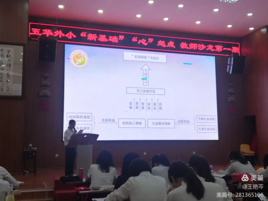 【校园简讯】新基础“心”起点教师沙龙