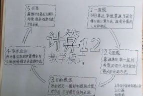 【生命·实践】五华外小数学教研组第二周活动