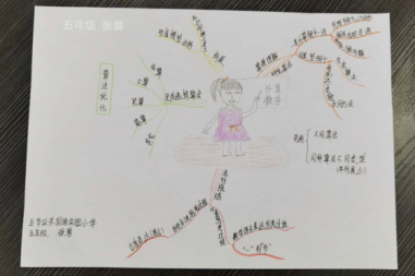 【生命·实践】五华外小数学教研组第二周活动