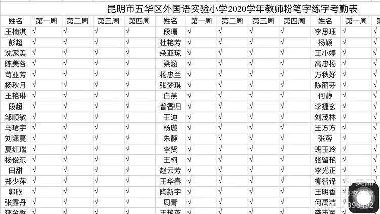 【生命·实践】新基础“心”起点——五华外小新、青年粉笔字练字(四) 【生命·实践】新基础“心”起点——五华外小新、青年粉笔字练字(四)