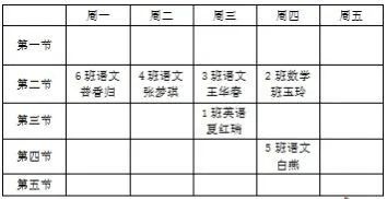 【风采大赛】校园群芳争艳，风景这边独好——记五华区外国语实验小学课堂常规风采大赛（一）