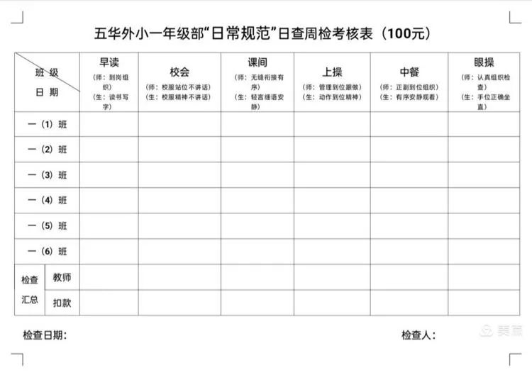 【生命·实践】五华外小九月年级部门工作例会 【生命·实践】五华外小九月年级部门工作例会