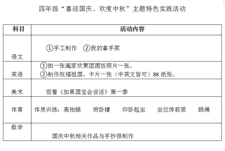 【精彩假期】喜迎国庆 欢度中秋——五华外小四年级假期特色实践活动 【精彩假期】喜迎国庆 欢度中秋——五华外小四年级假期特色实践活动