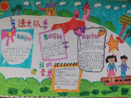 【校园简讯】拥抱新时代 争做好队员——五华外小2020学年第七届少先队大队委换届竞选活动 【校园简讯】拥抱新时代 争做好队员——五华外小2020学年第七届少先队大队委换届竞选活动
