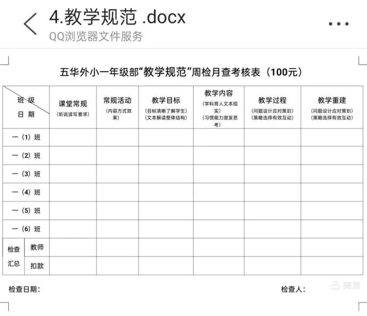 【生命·实践】五华外小九月年级部门工作例会 【生命·实践】五华外小九月年级部门工作例会