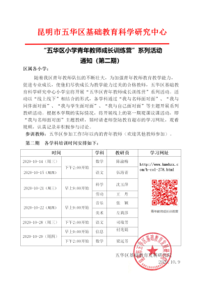 【语文学科线上培训】我与名师面对面——五华区外国语实验教师成长训练营 【语文学科线上培训】我与名师面对面——五华区外国语实验教师成长训练营