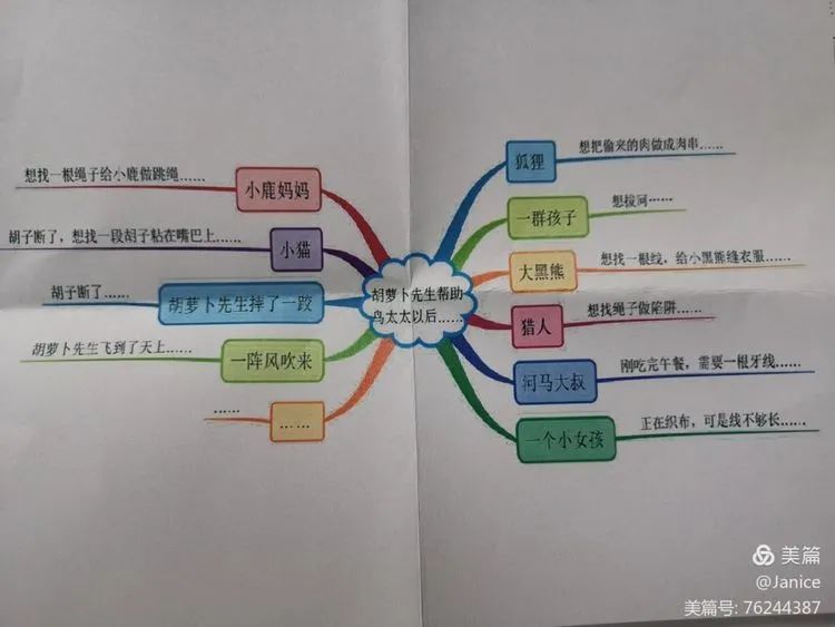 【生命·实践】因生动而精彩 因扎实而优秀——“新基础教育”语文研讨课