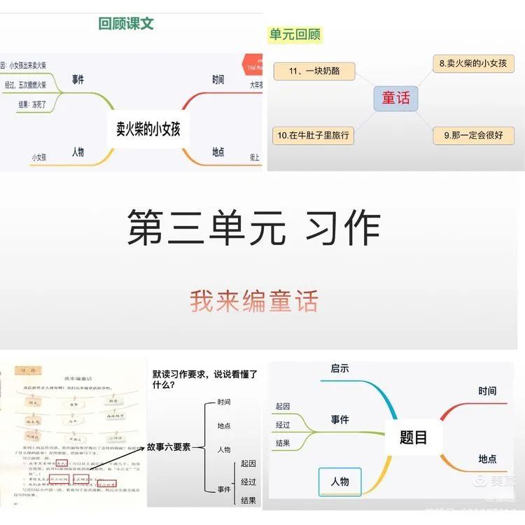 【教研简讯】以生为本，以学定教——五华外小三四五年级语文教研日