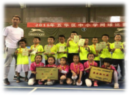 【校园简讯】五华区外国语实验小学课后服务——网球日记