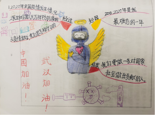 【校园简讯】假期新实践，快乐促成长——五华外小二年级简讯