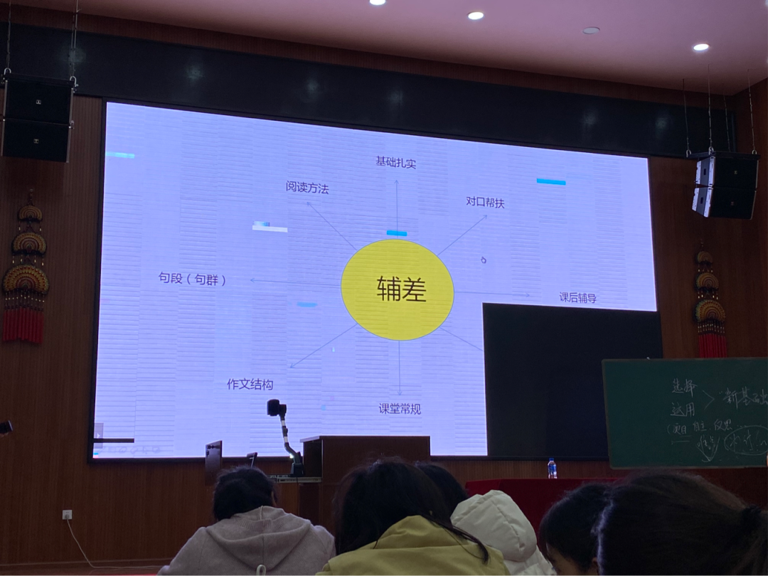 【语文教研简讯】从心出发 向新而行——语文组第一次教研 【语文教研简讯】从心出发 向新而行——语文组第一次教研