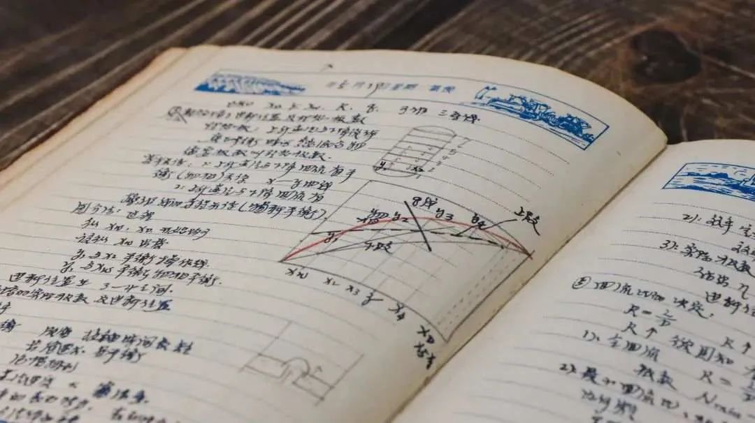 【亲子教育】珍藏50年！钱学森试卷展出，仅扣4分是因为……
