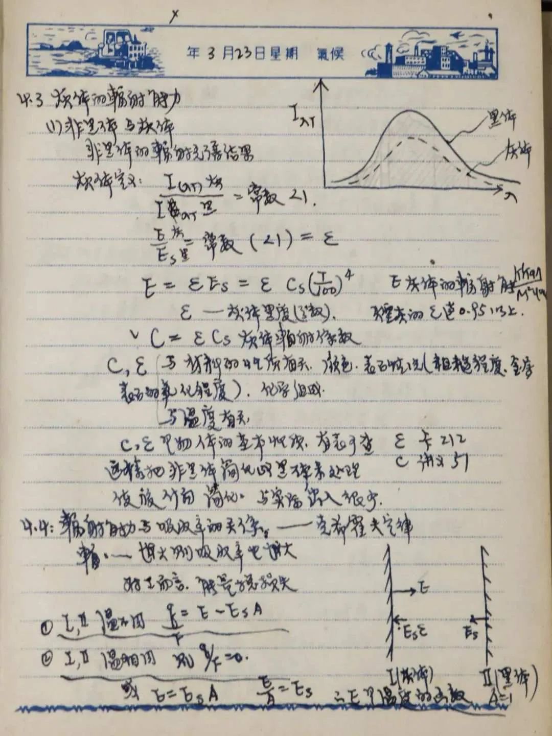 【亲子教育】珍藏50年！钱学森试卷展出，仅扣4分是因为……