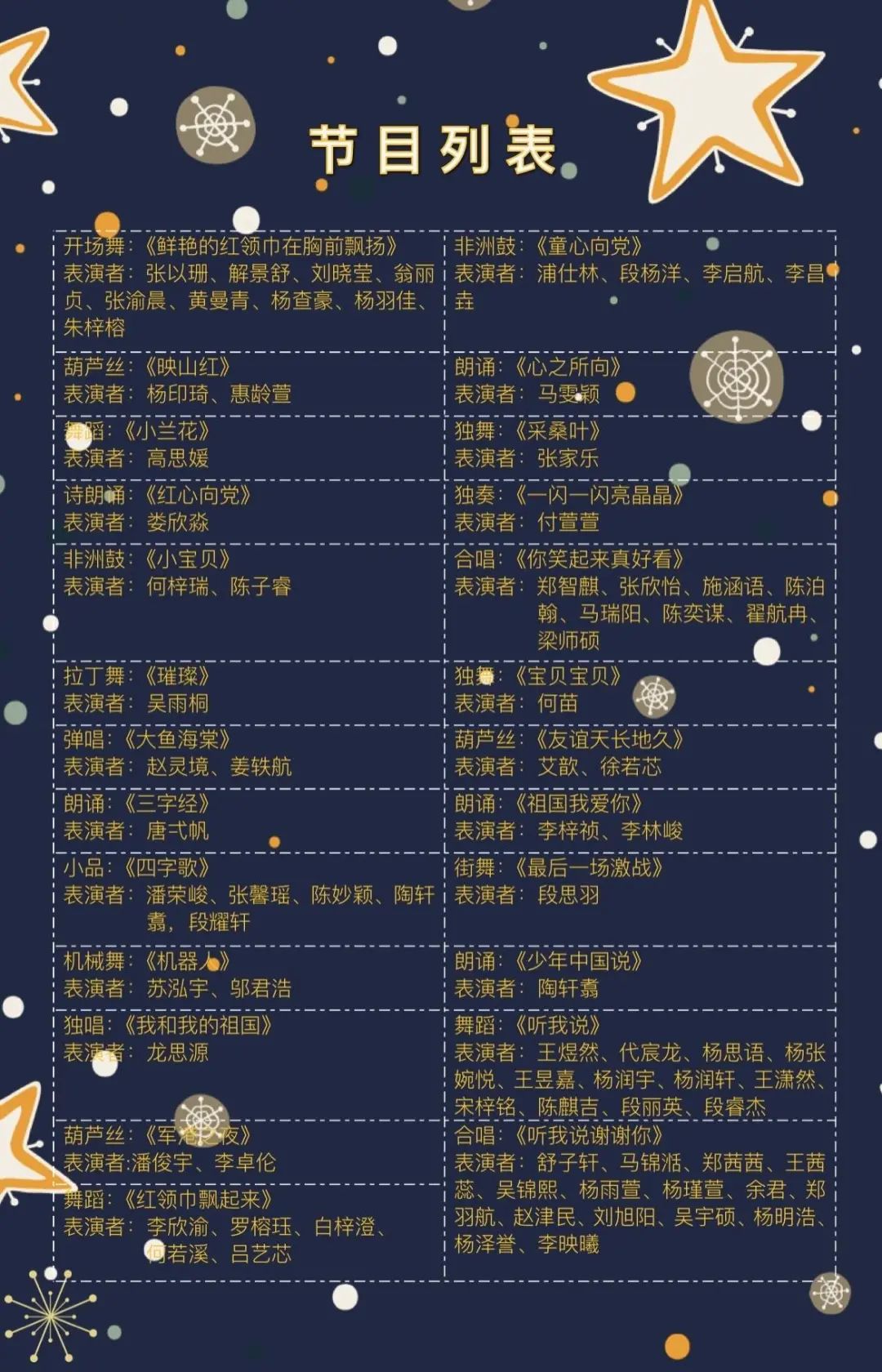 【校园简讯】璀璨校园舞台 绽放艺术风采——五华外小一年级艺术节纪实