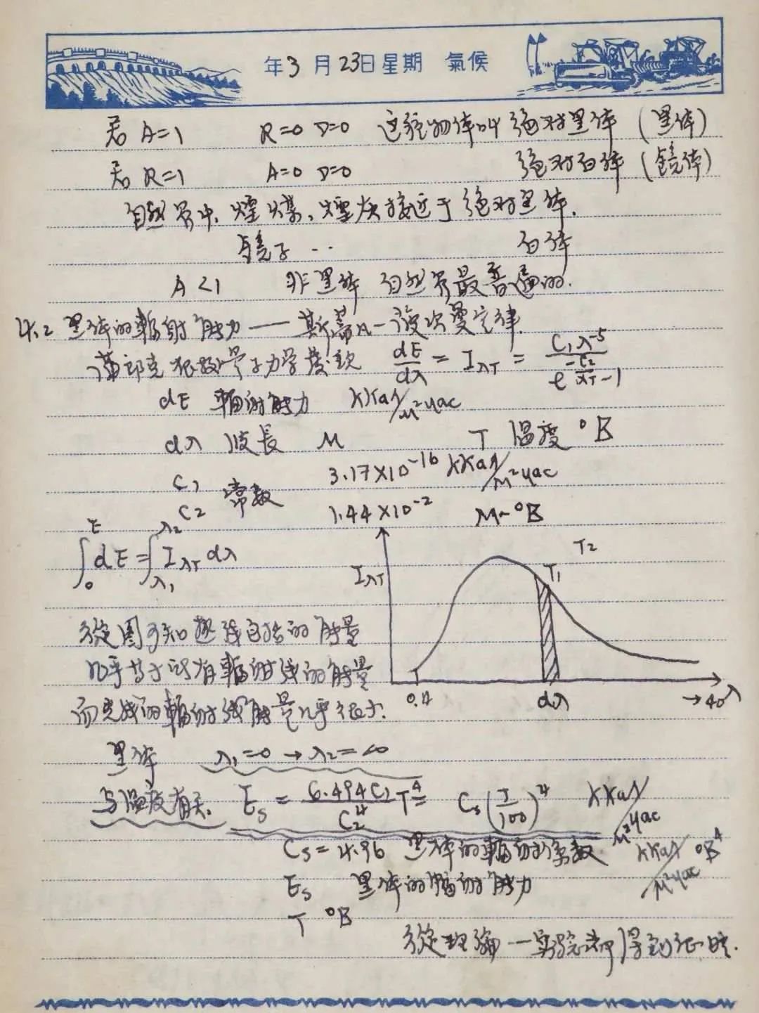 【亲子教育】珍藏50年！钱学森试卷展出，仅扣4分是因为……