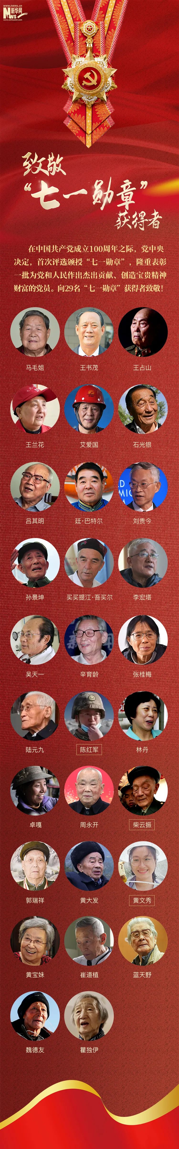 【第560期】向这29名功勋党员，致敬！