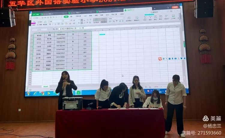 均衡分班 阳光启航——五华外小开展2021级新生均衡分班工作 均衡分班 阳光启航——五华外小开展2021级新生均衡分班工作