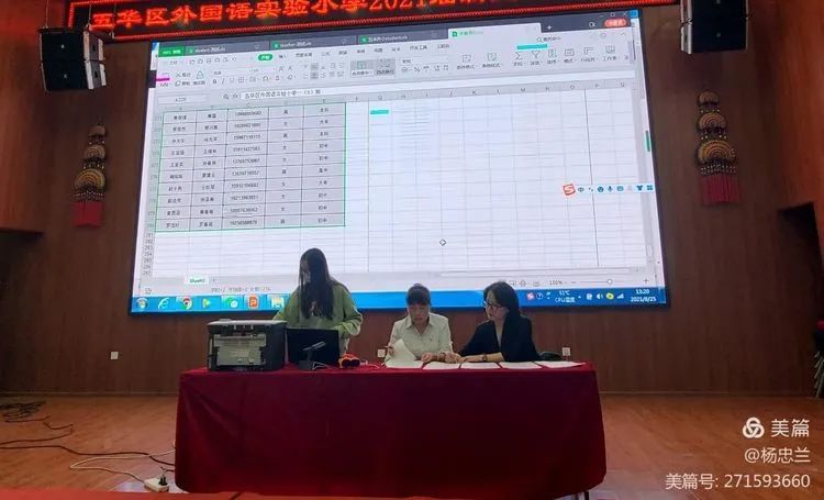 均衡分班 阳光启航——五华外小开展2021级新生均衡分班工作 均衡分班 阳光启航——五华外小开展2021级新生均衡分班工作