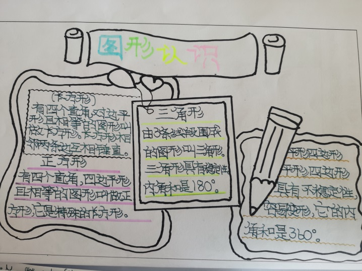 “你好，暑假”——五华区外国语实验小学暑假实践活动成果展示