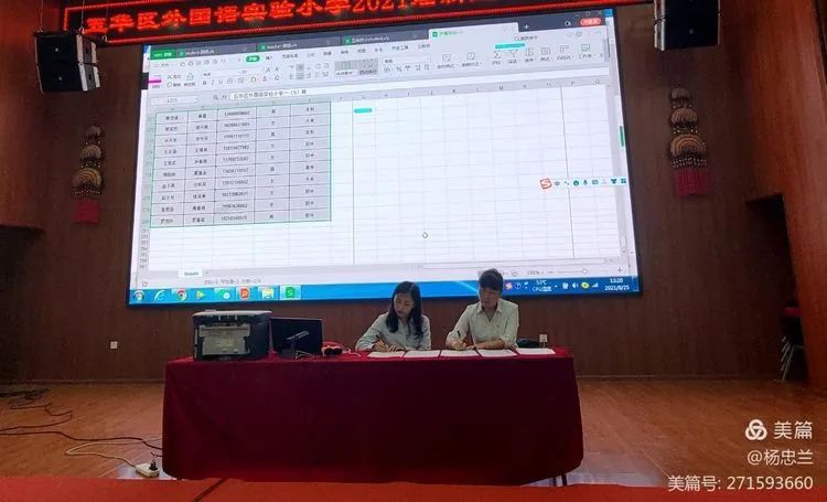 均衡分班 阳光启航——五华外小开展2021级新生均衡分班工作 均衡分班 阳光启航——五华外小开展2021级新生均衡分班工作