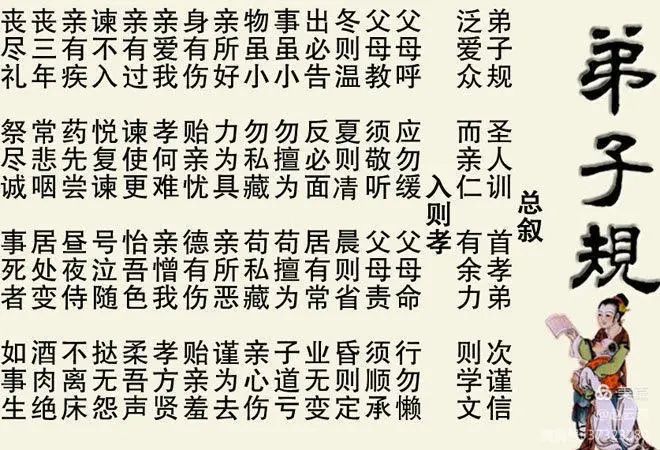 五华区外国语实验小学“国学小书院”推荐阅读书目 五华区外国语实验小学“国学小书院”推荐阅读书目