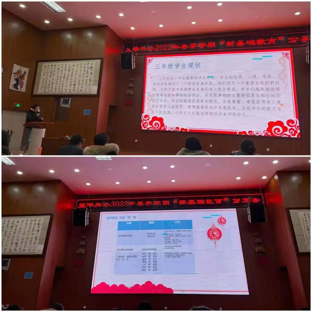 【校园简讯】扬鞭奋进新征程 携手谱写新华章 【校园简讯】扬鞭奋进新征程 携手谱写新华章