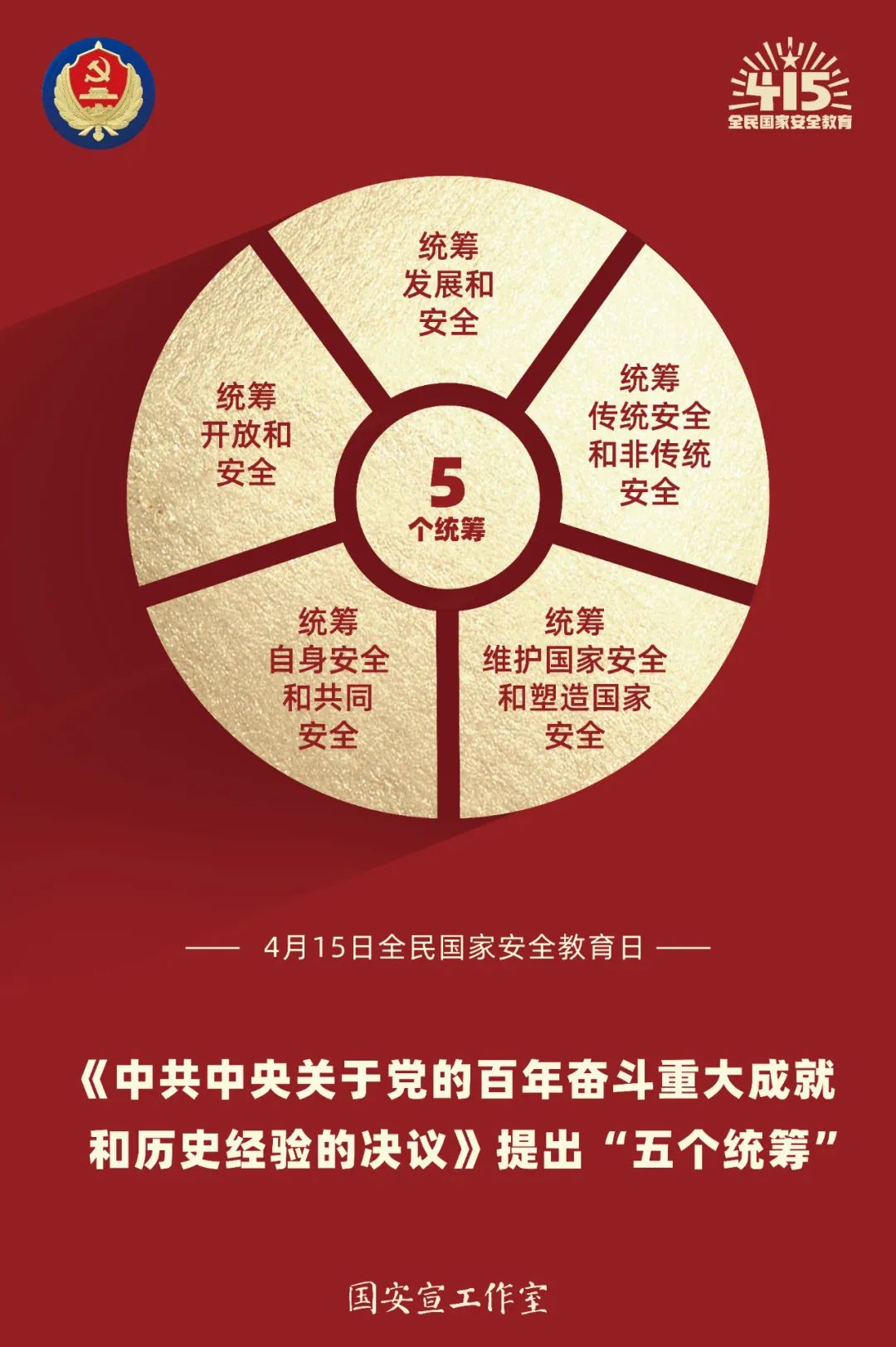 【亲子教育】今天是全民国家安全教育日！这些国家安全知识，快带孩子一起学习！