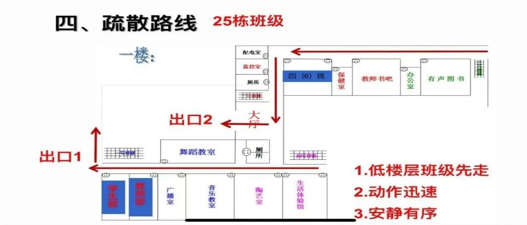 【校园简讯】五华区外国语实验小学2022年防震安全疏散演练活动