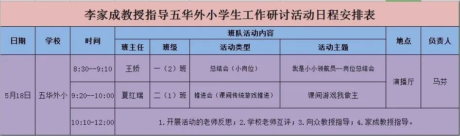 【教研简讯】五华外小“新基础教育”班队线上研讨活动 【教研简讯】五华外小“新基础教育”班队线上研讨活动