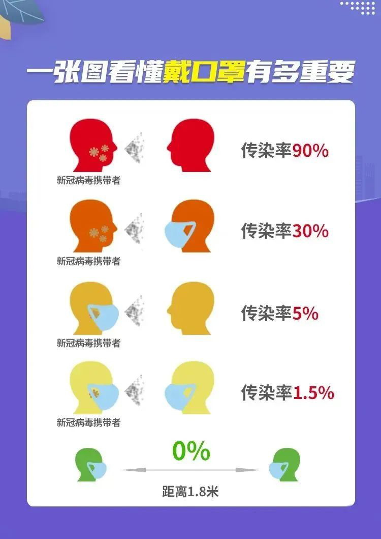 五华区外国语实验小学“2022清明节放假通知及安全教育告家长书” 五华区外国语实验小学“2022清明节放假通知及安全教育告家长书”